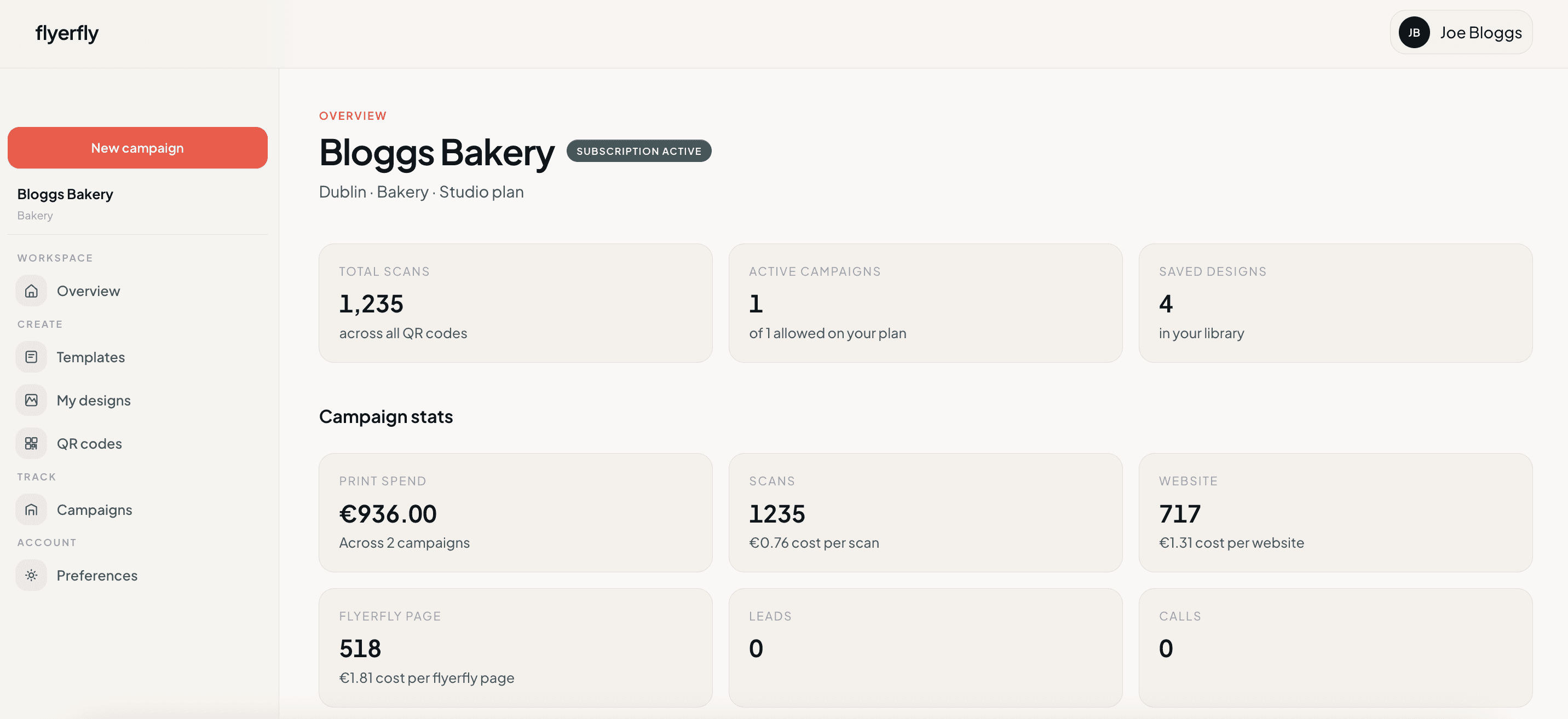 Overview dashboard screenshot